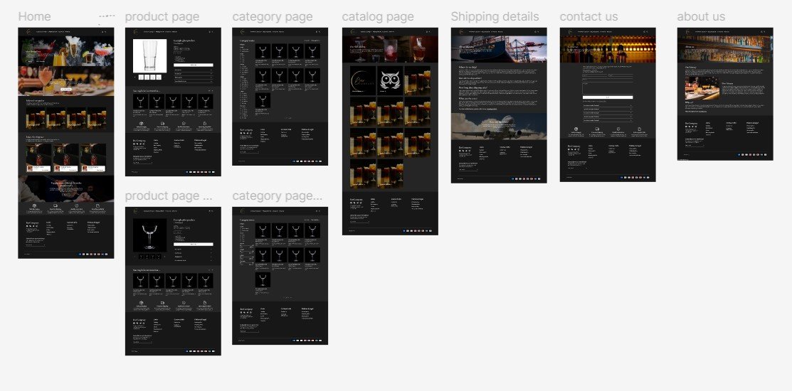 Entire online store design in Figma tool