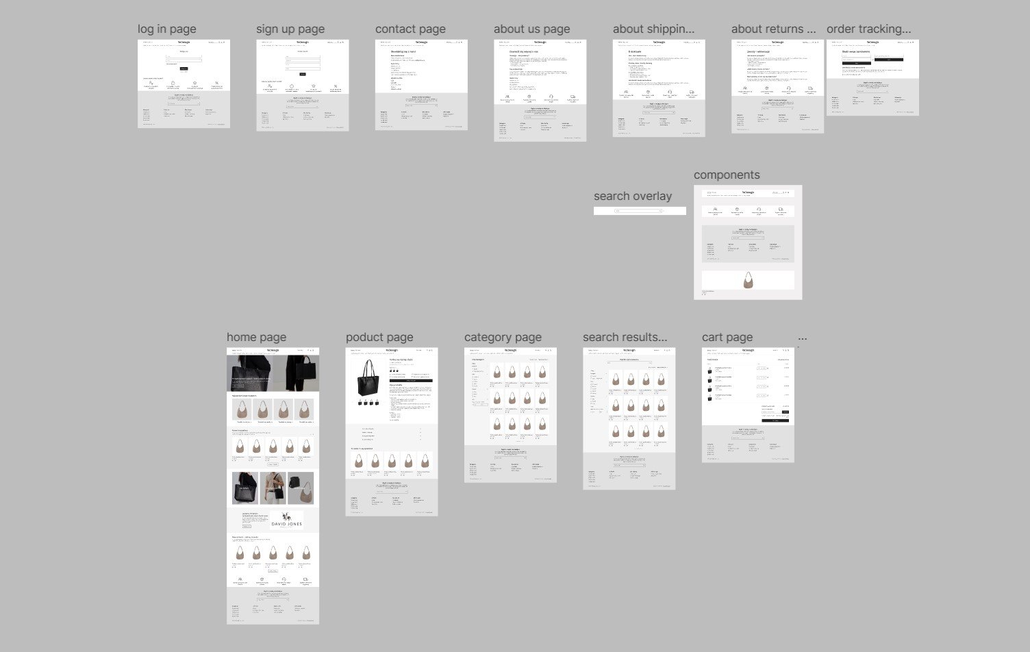 Figma website prototype